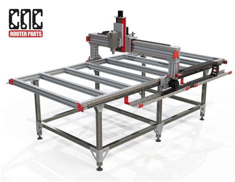 DIY Kit Reccomendations for 4x8 CNC Router .